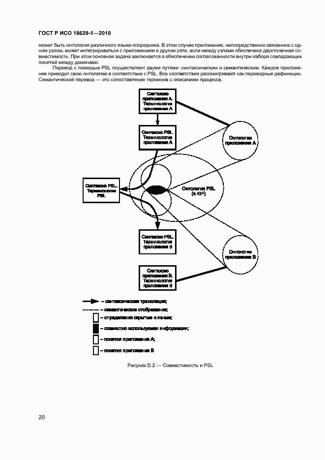 Страница 24 ГОСТ Р ИСО 18629-1-2010