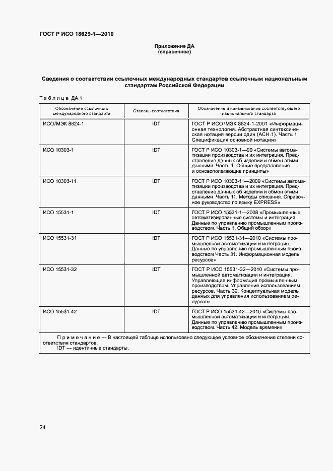 Страница 27 ГОСТ Р ИСО 18629-1-2010