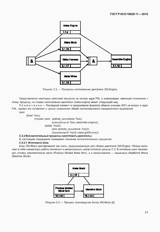 Страница 27 ГОСТ Р ИСО 18629-11-2010