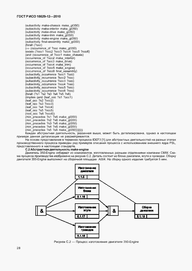 Страница 32 ГОСТ Р ИСО 18629-12-2010