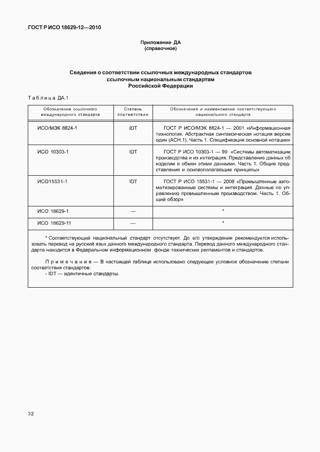 Страница 36 ГОСТ Р ИСО 18629-12-2010