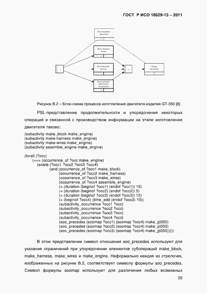 Страница 38 ГОСТ Р ИСО 18629-13-2011