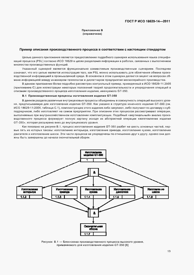 Страница 17 ГОСТ Р ИСО 18629-14-2011