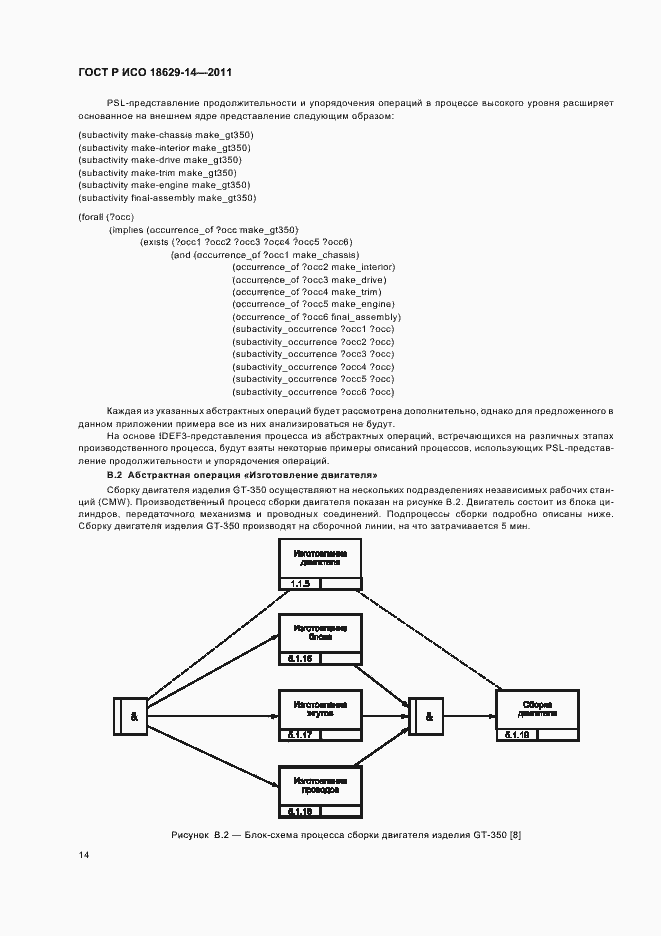 Страница 18 ГОСТ Р ИСО 18629-14-2011