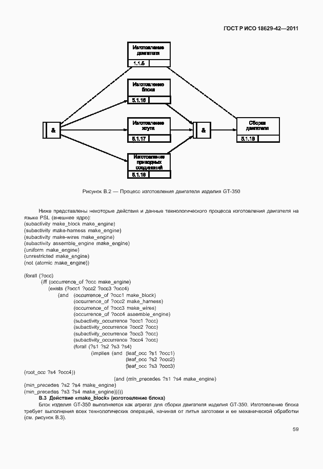 Страница 67 ГОСТ Р ИСО 18629-42-2011