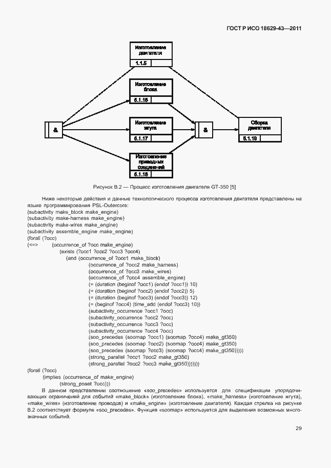 Страница 35 ГОСТ Р ИСО 18629-43-2011