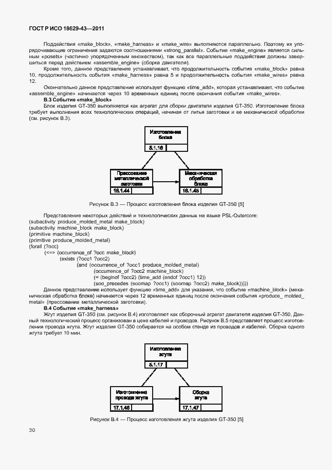 Страница 36 ГОСТ Р ИСО 18629-43-2011