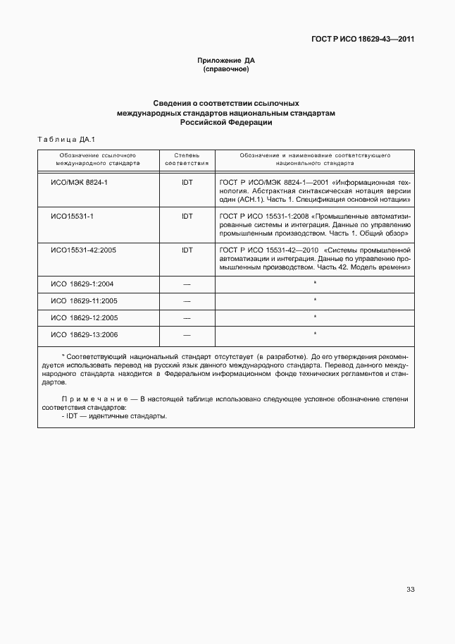 Страница 39 ГОСТ Р ИСО 18629-43-2011