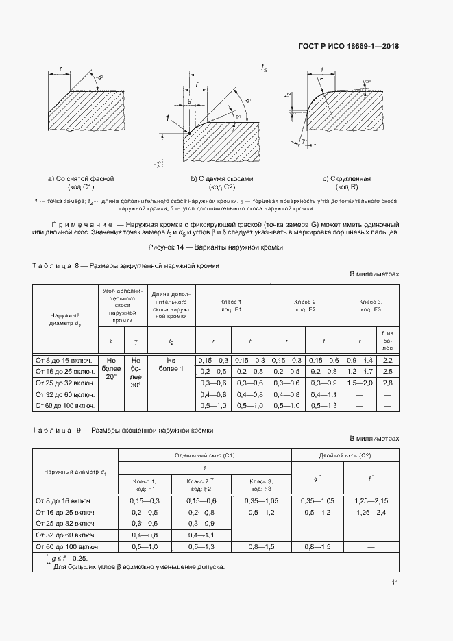 Страница 15 ГОСТ Р ИСО 18669-1-2018