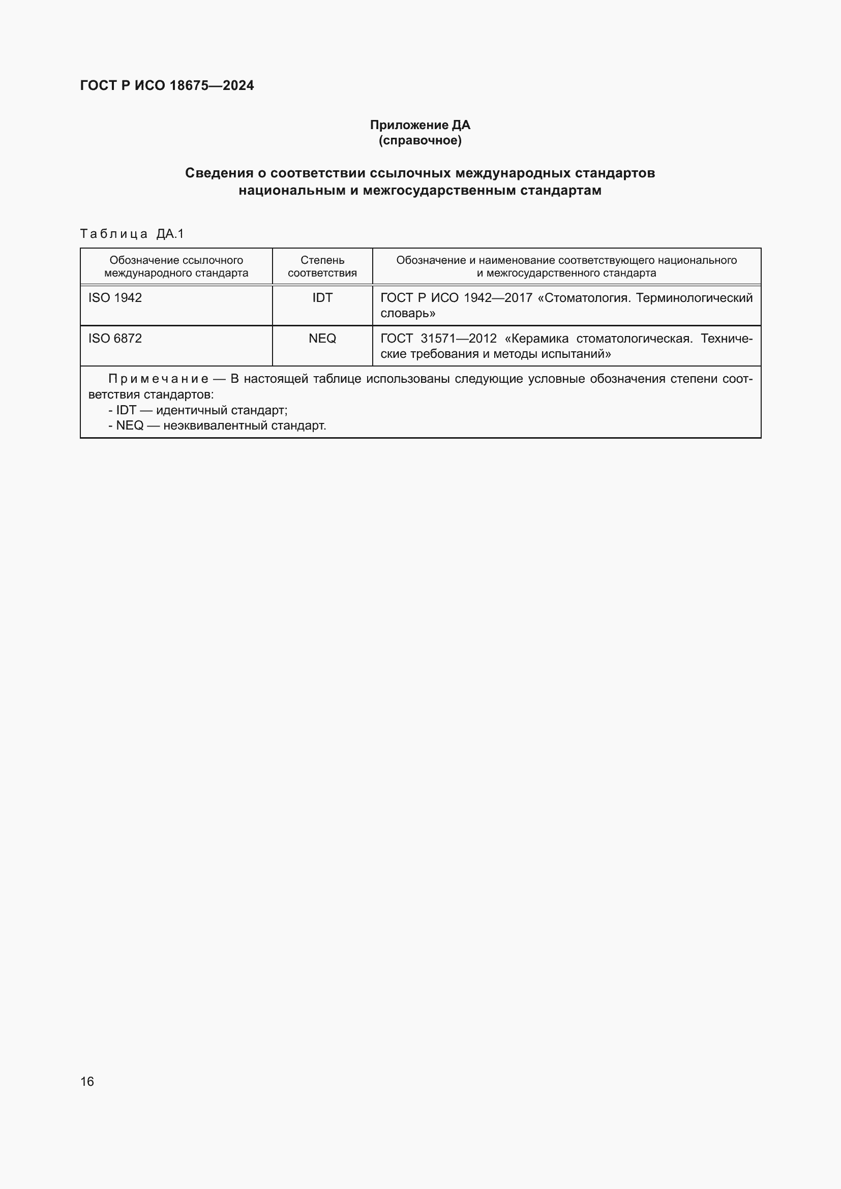 Страница 20 ГОСТ Р ИСО 18675-2024