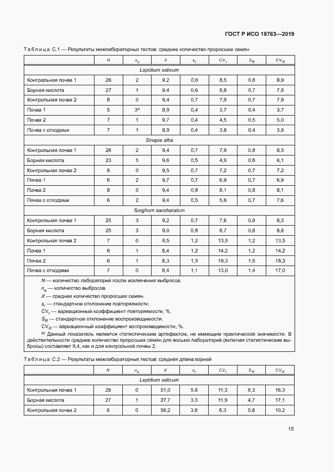 Страница 19 ГОСТ Р ИСО 18763-2019