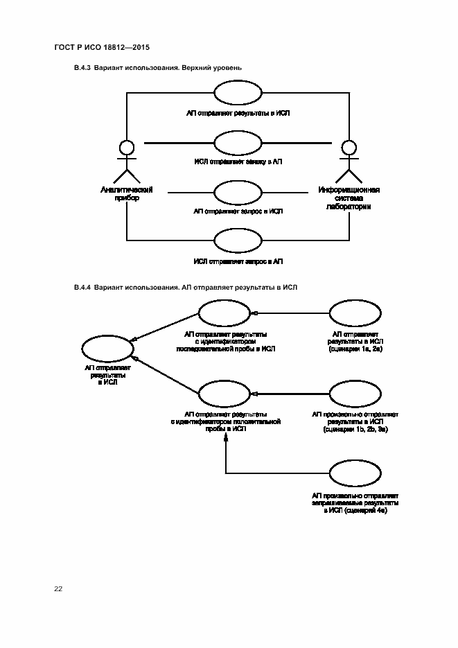 Страница 27 ГОСТ Р ИСО 18812-2015