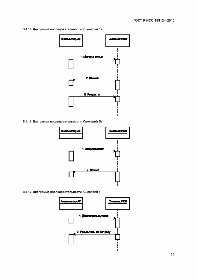 Страница 30 ГОСТ Р ИСО 18812-2015