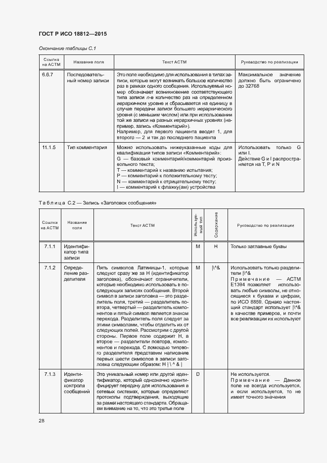 Страница 33 ГОСТ Р ИСО 18812-2015