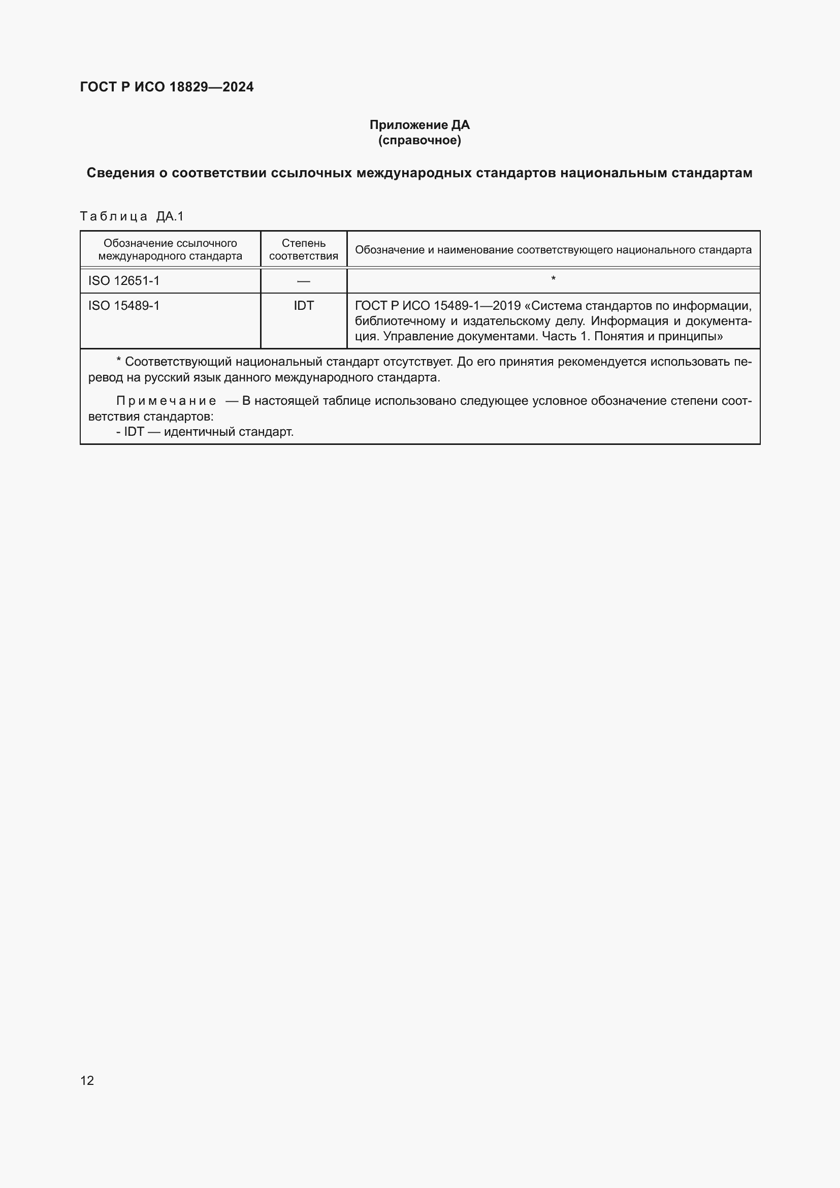 Страница 16 ГОСТ Р ИСО 18829-2024