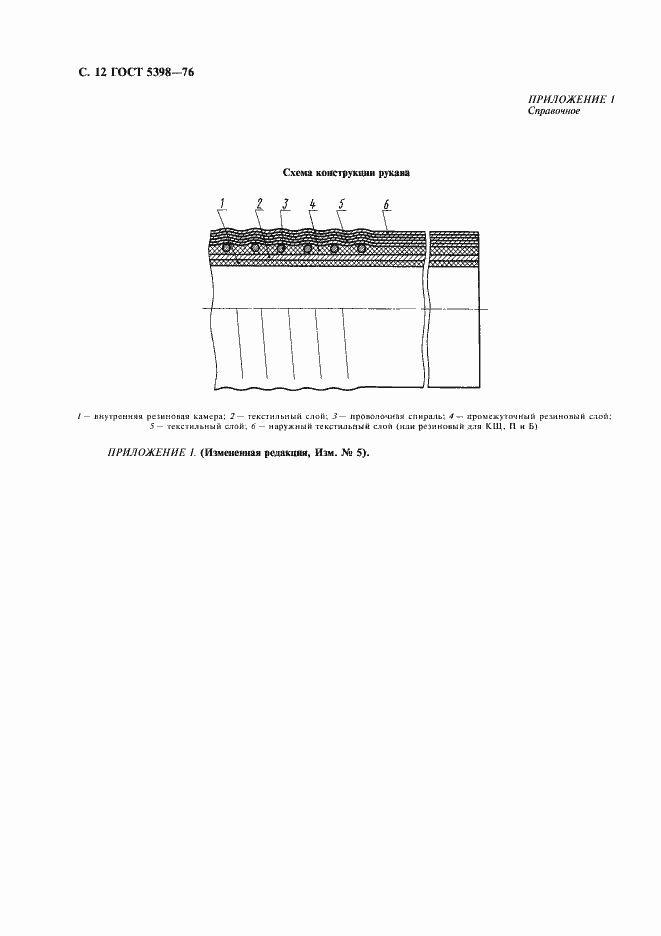 Страница 13 ГОСТ 5398-76