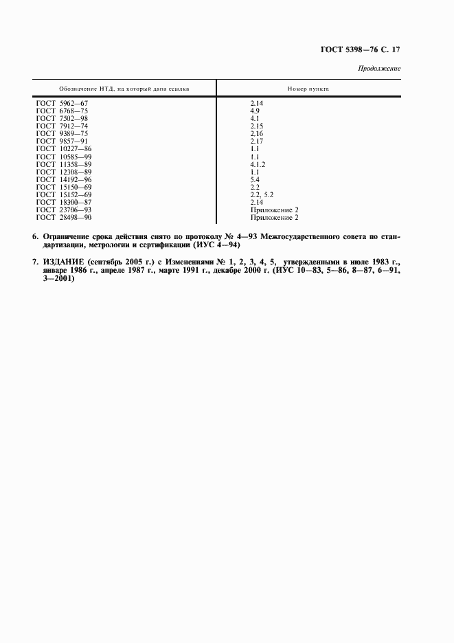 Страница 18 ГОСТ 5398-76