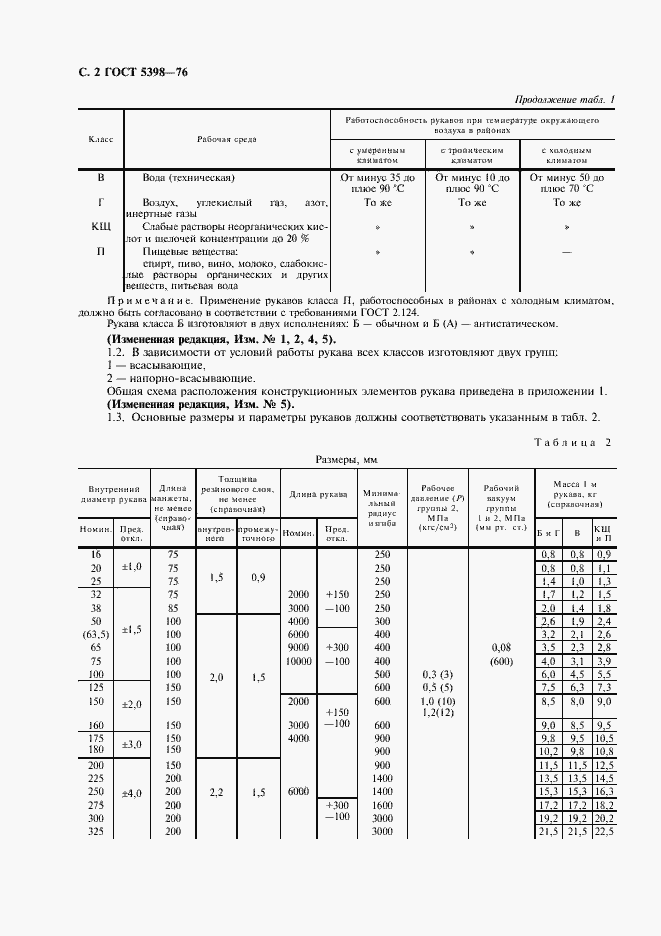 Страница 3 ГОСТ 5398-76