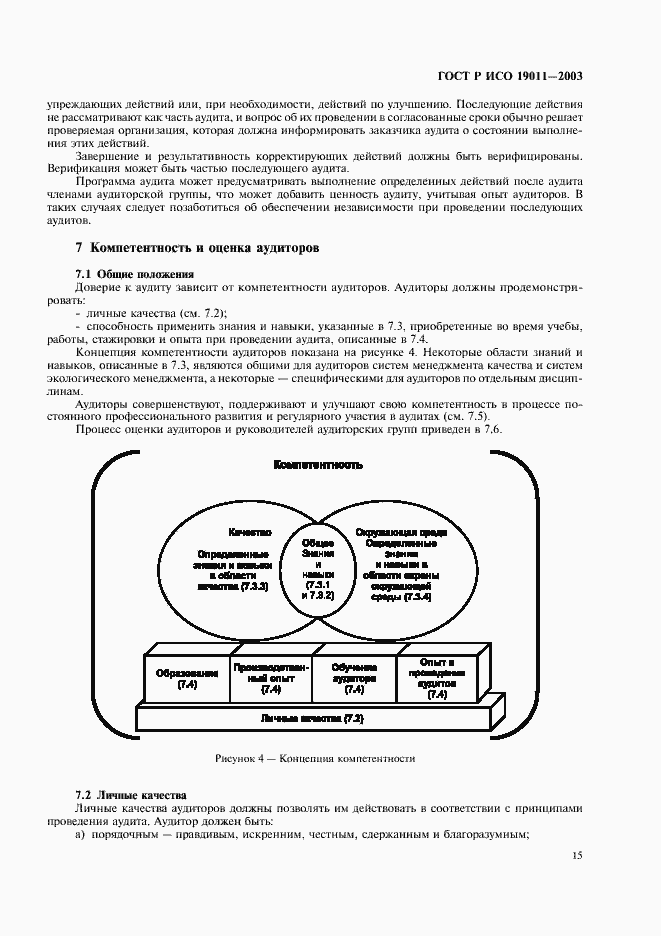 Страница 19 ГОСТ Р ИСО 19011-2003