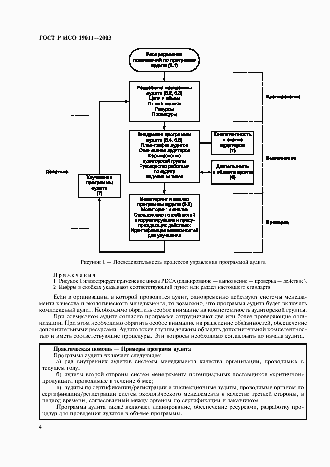 Страница 8 ГОСТ Р ИСО 19011-2003