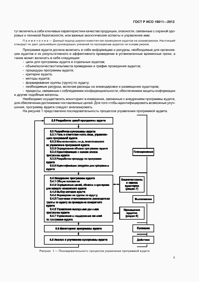 Страница 11 ГОСТ Р ИСО 19011-2012