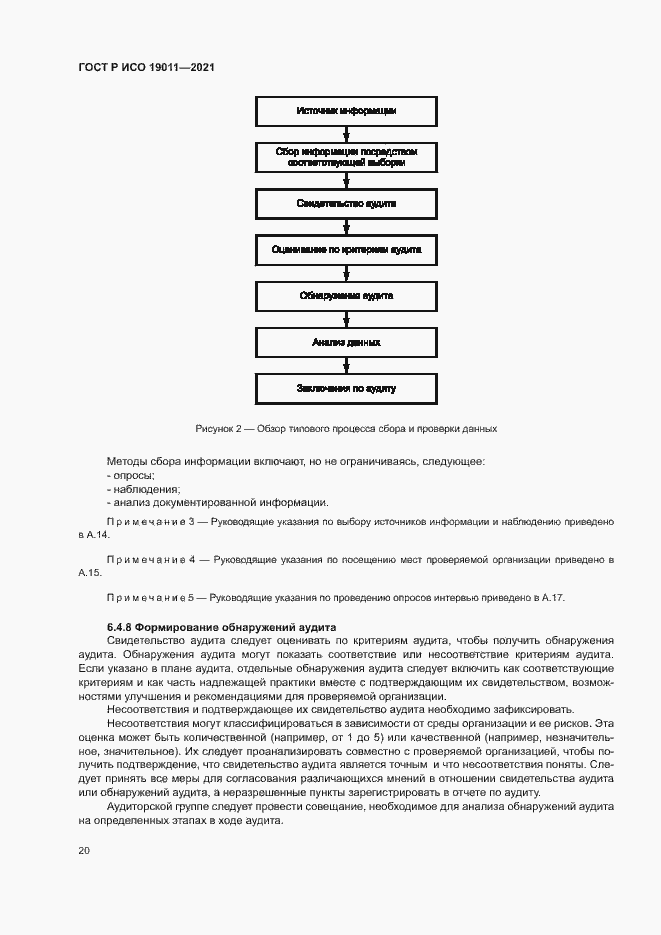 Страница 25 ГОСТ Р ИСО 19011-2021