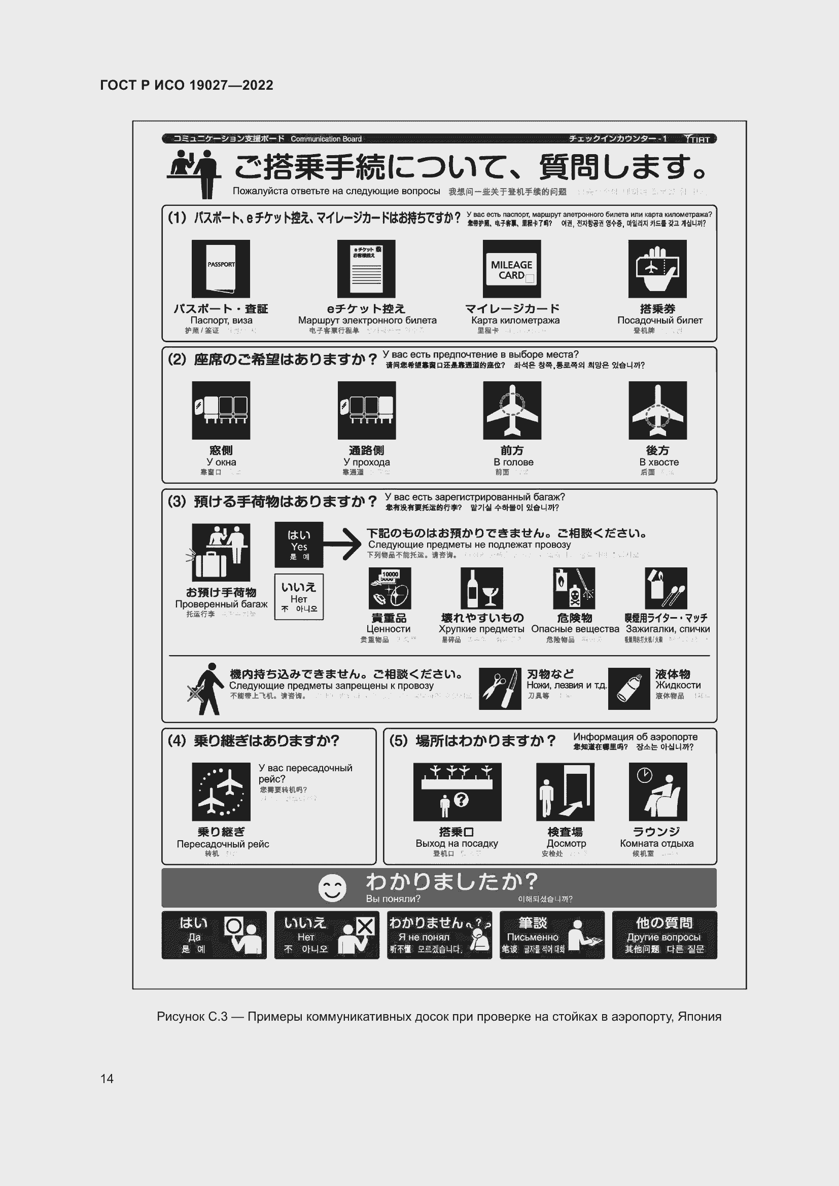 Страница 20 ГОСТ Р ИСО 19027-2022