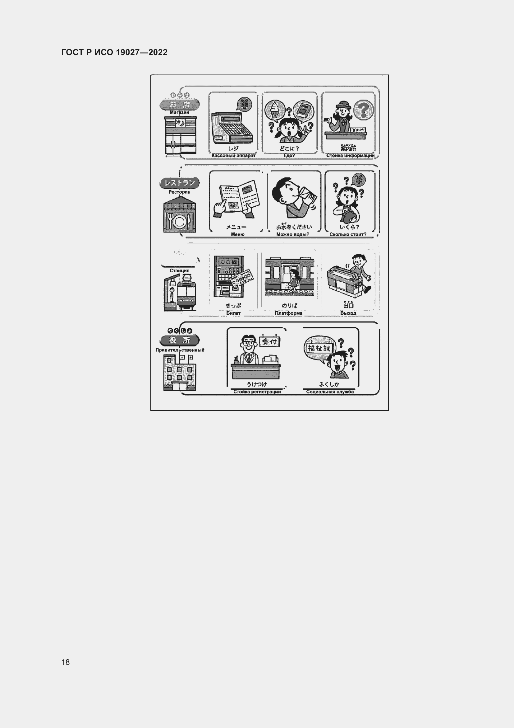 Страница 24 ГОСТ Р ИСО 19027-2022