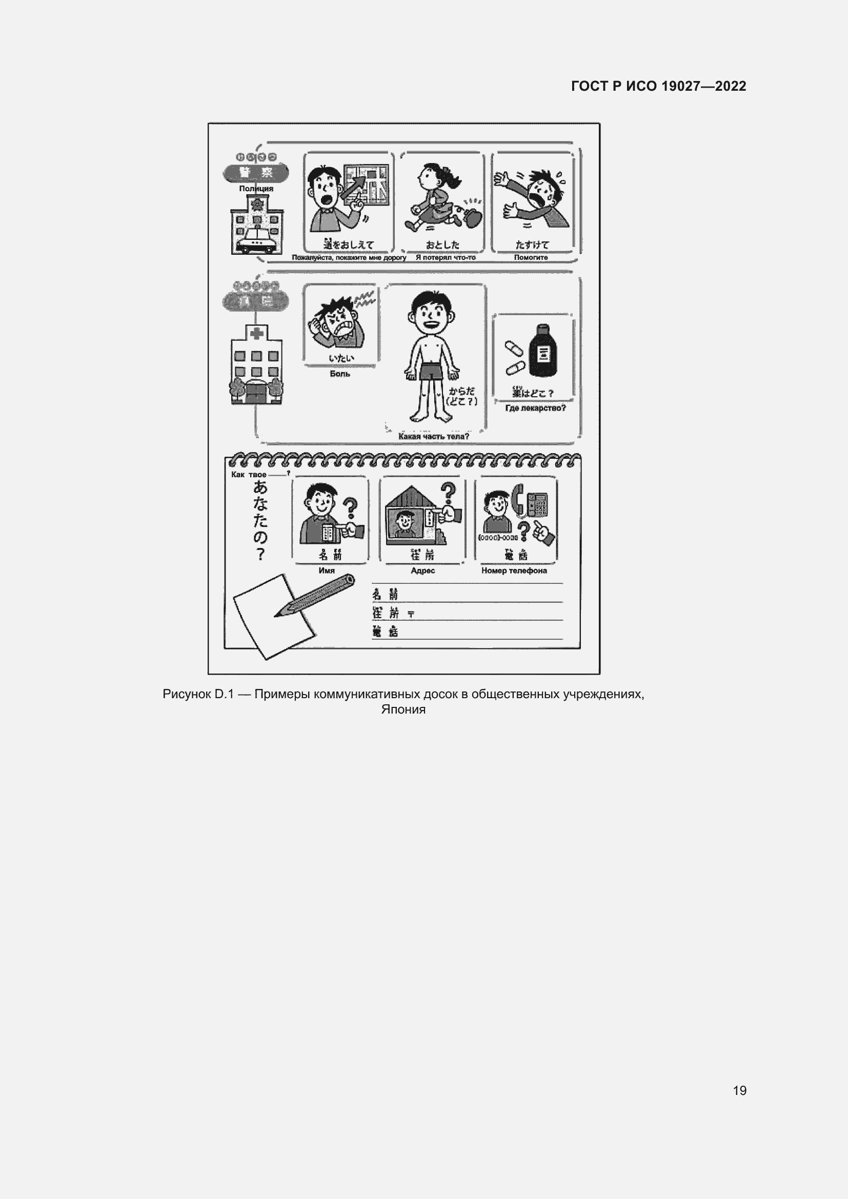 Страница 25 ГОСТ Р ИСО 19027-2022