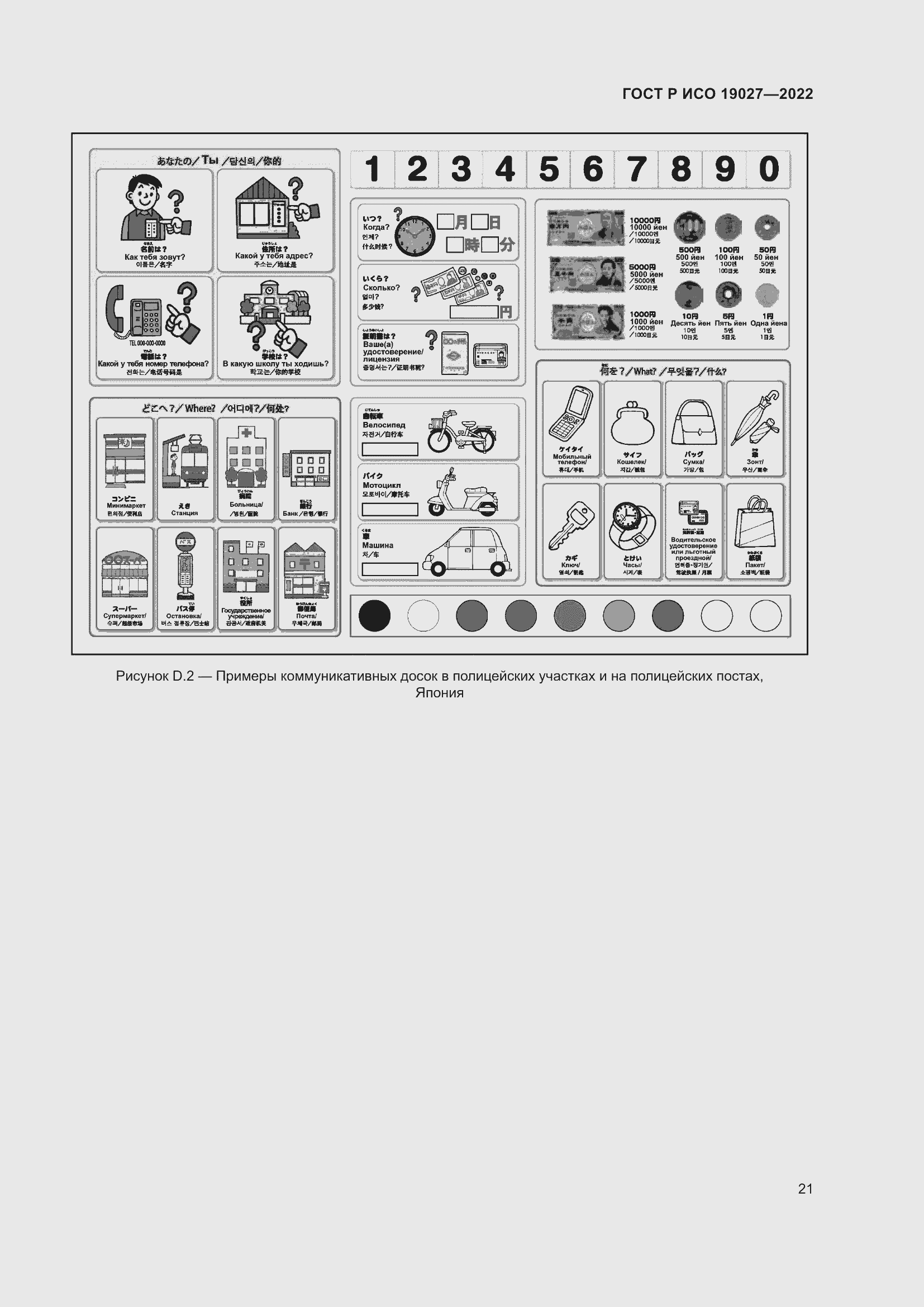 Страница 27 ГОСТ Р ИСО 19027-2022