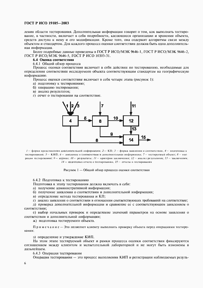 Страница 10 ГОСТ Р ИСО 19105-2003