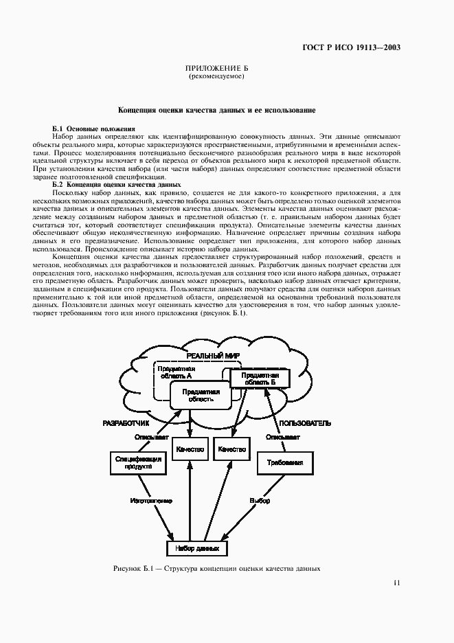 Страница 15 ГОСТ Р ИСО 19113-2003