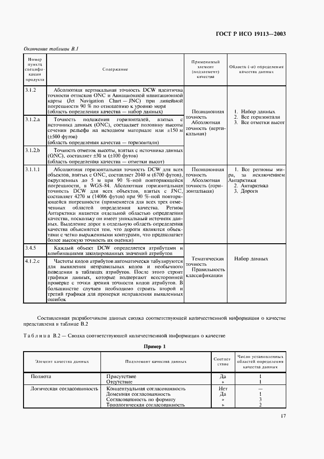 Страница 21 ГОСТ Р ИСО 19113-2003