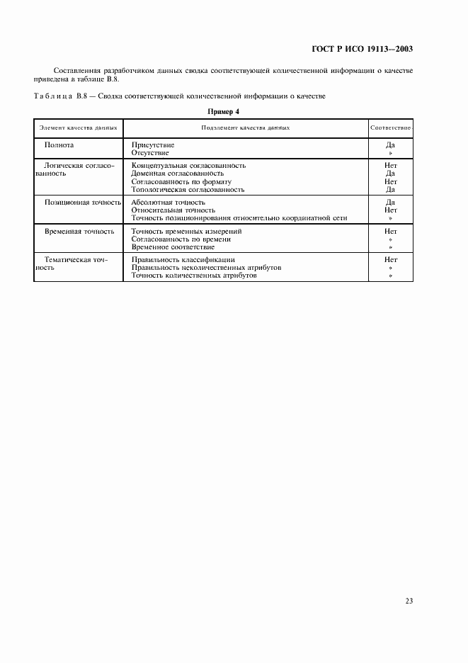 Страница 27 ГОСТ Р ИСО 19113-2003