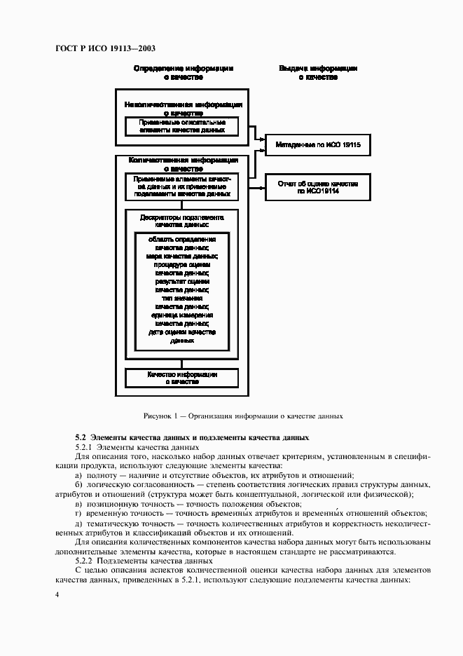 Страница 8 ГОСТ Р ИСО 19113-2003