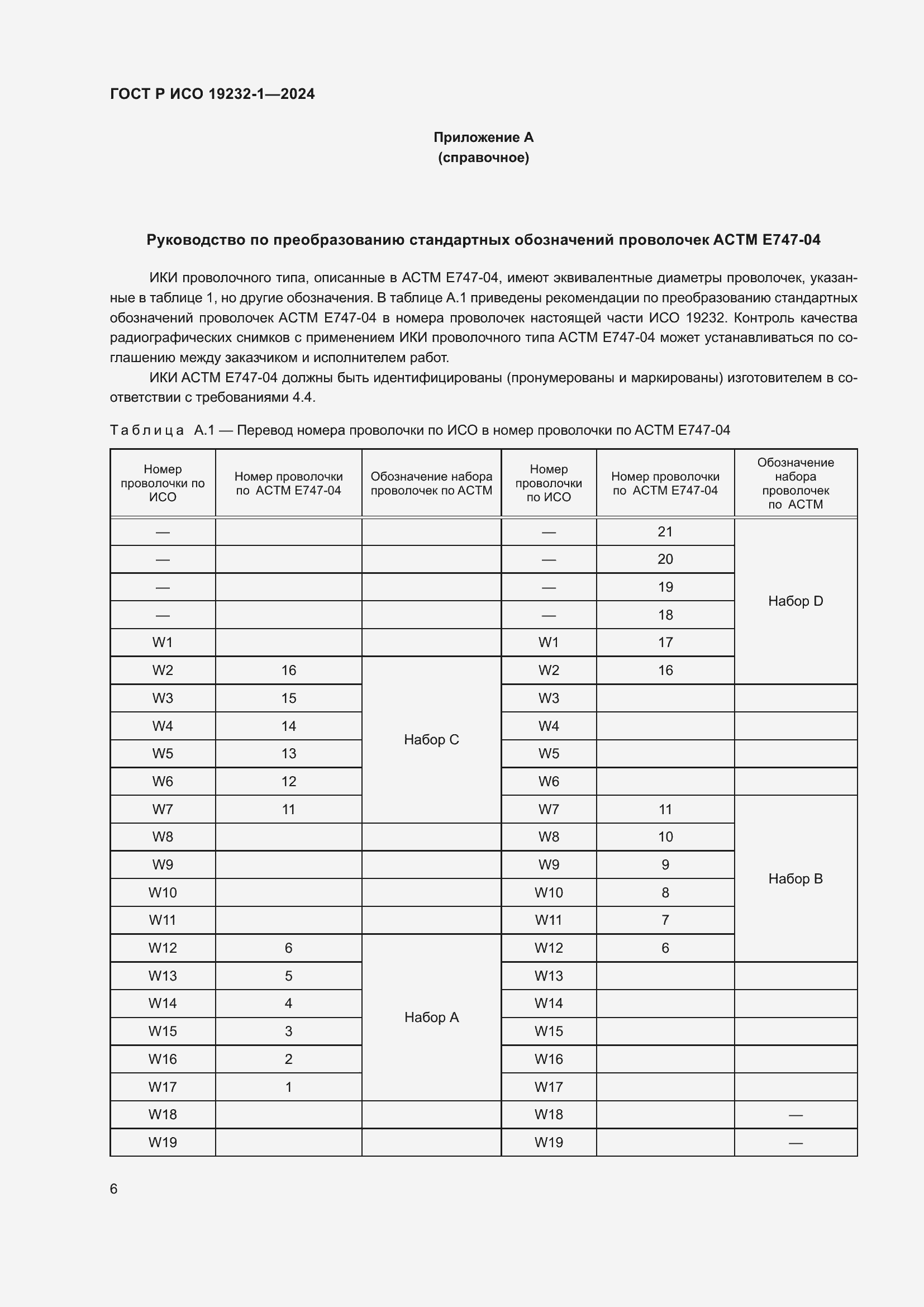 Страница 10 ГОСТ Р ИСО 19232-1-2024