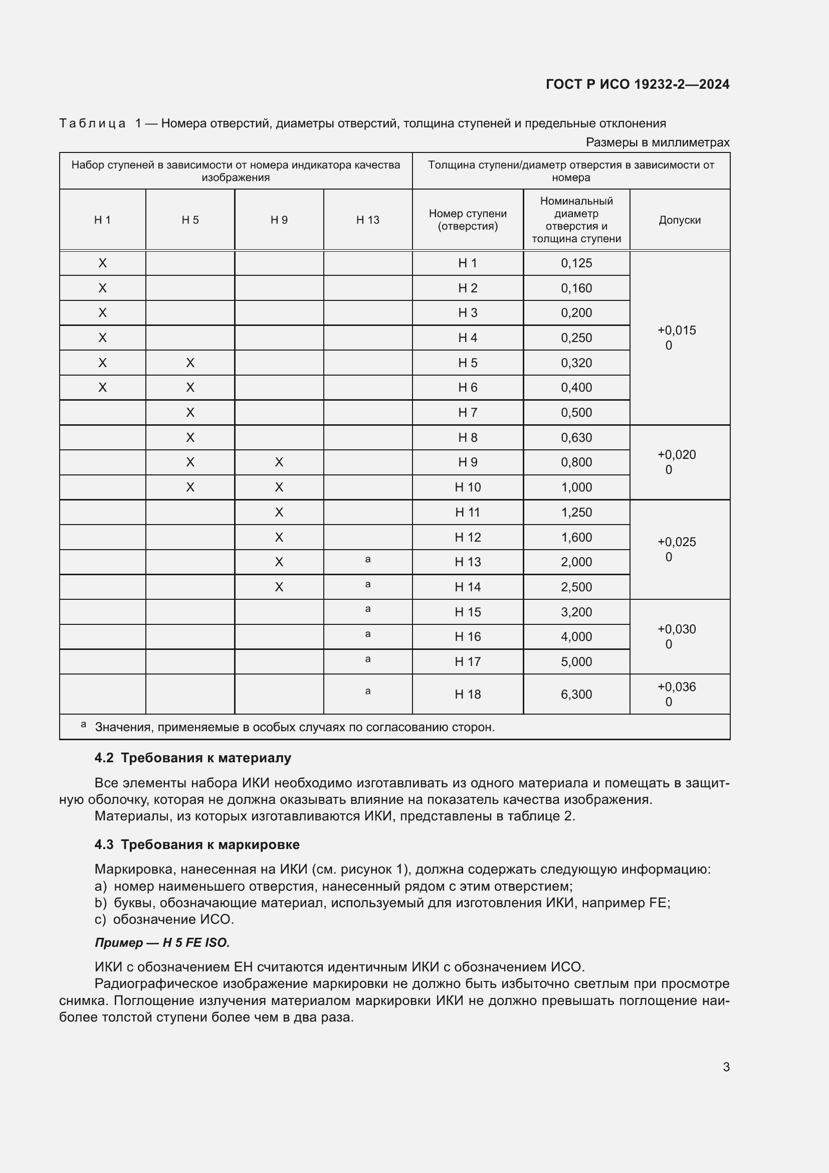 Страница 7 ГОСТ Р ИСО 19232-2-2024