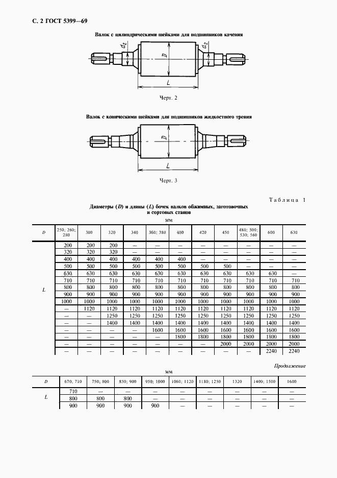 Страница 3 ГОСТ 5399-69