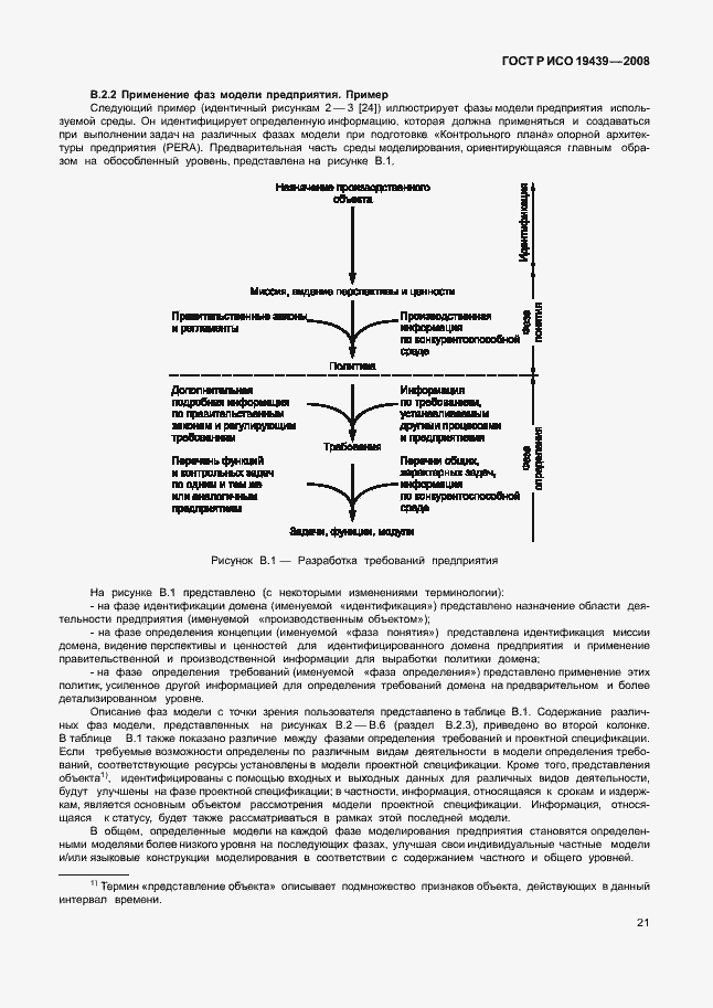 Страница 25 ГОСТ Р ИСО 19439-2008