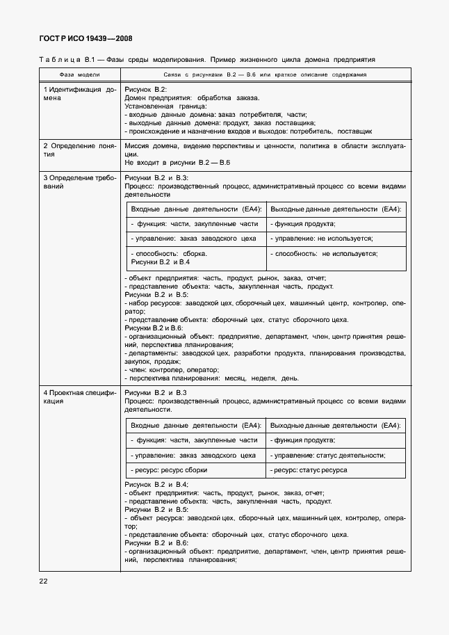 Страница 26 ГОСТ Р ИСО 19439-2008