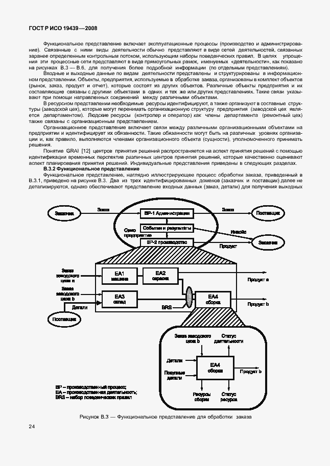 Страница 28 ГОСТ Р ИСО 19439-2008