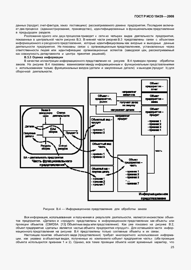 Страница 29 ГОСТ Р ИСО 19439-2008