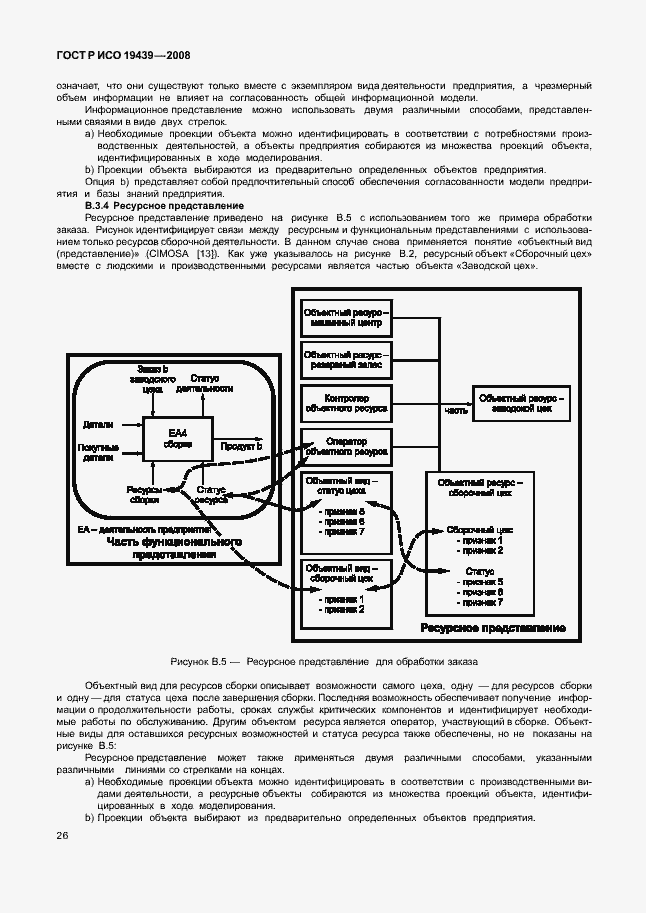 Страница 30 ГОСТ Р ИСО 19439-2008