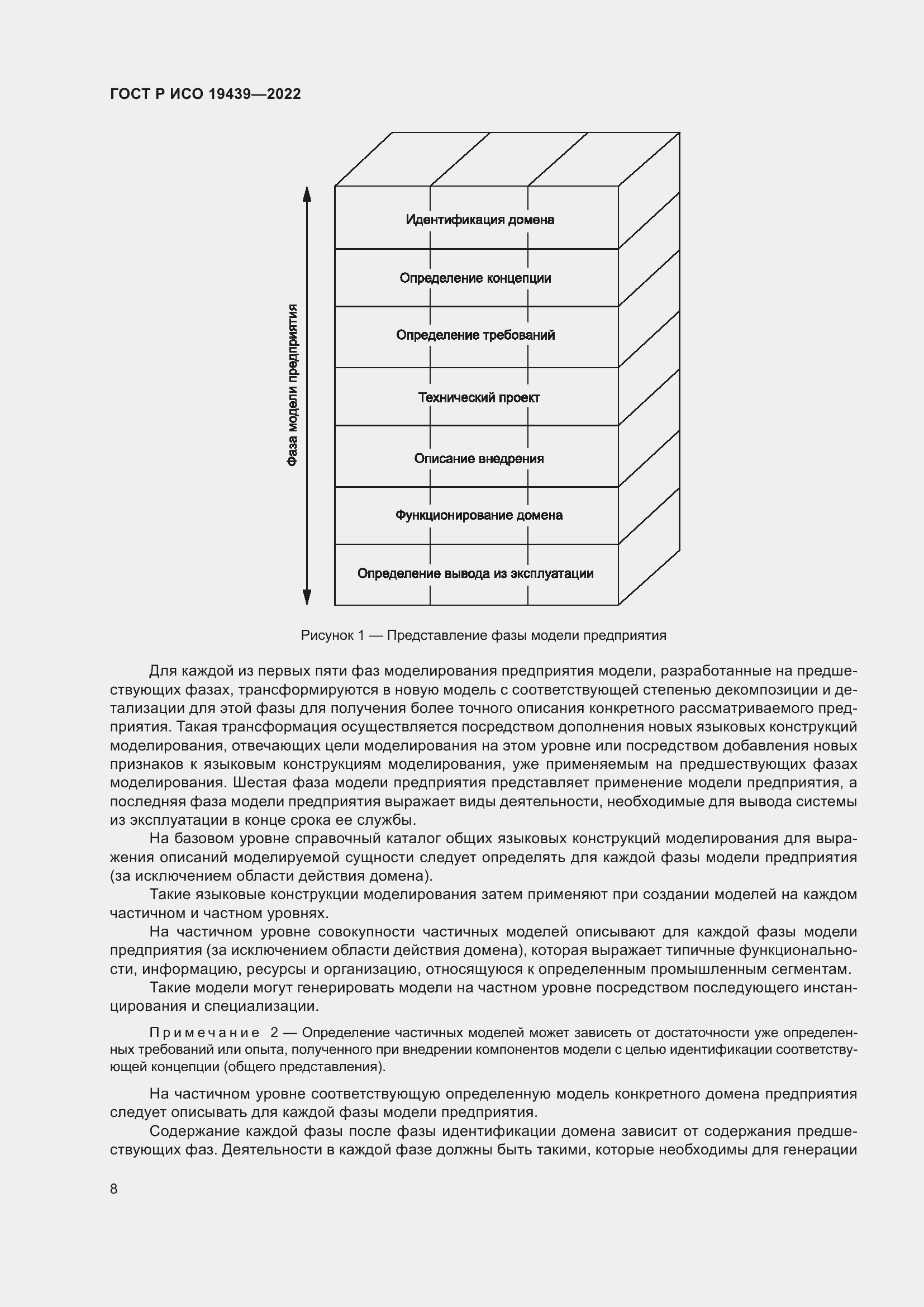 Страница 12 ГОСТ Р ИСО 19439-2022