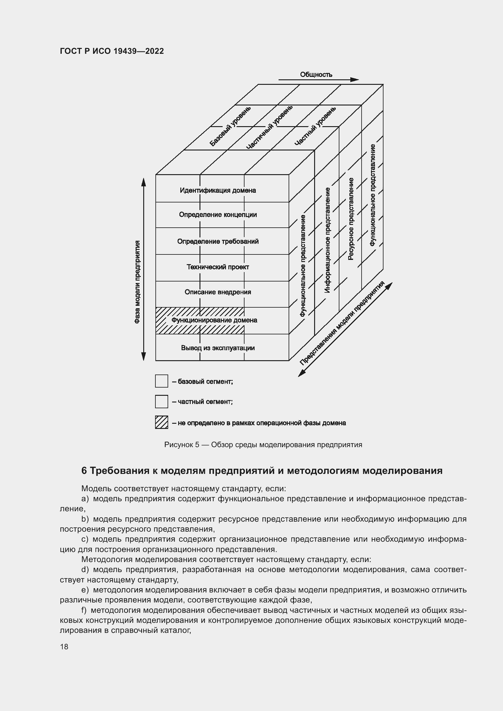 Страница 22 ГОСТ Р ИСО 19439-2022