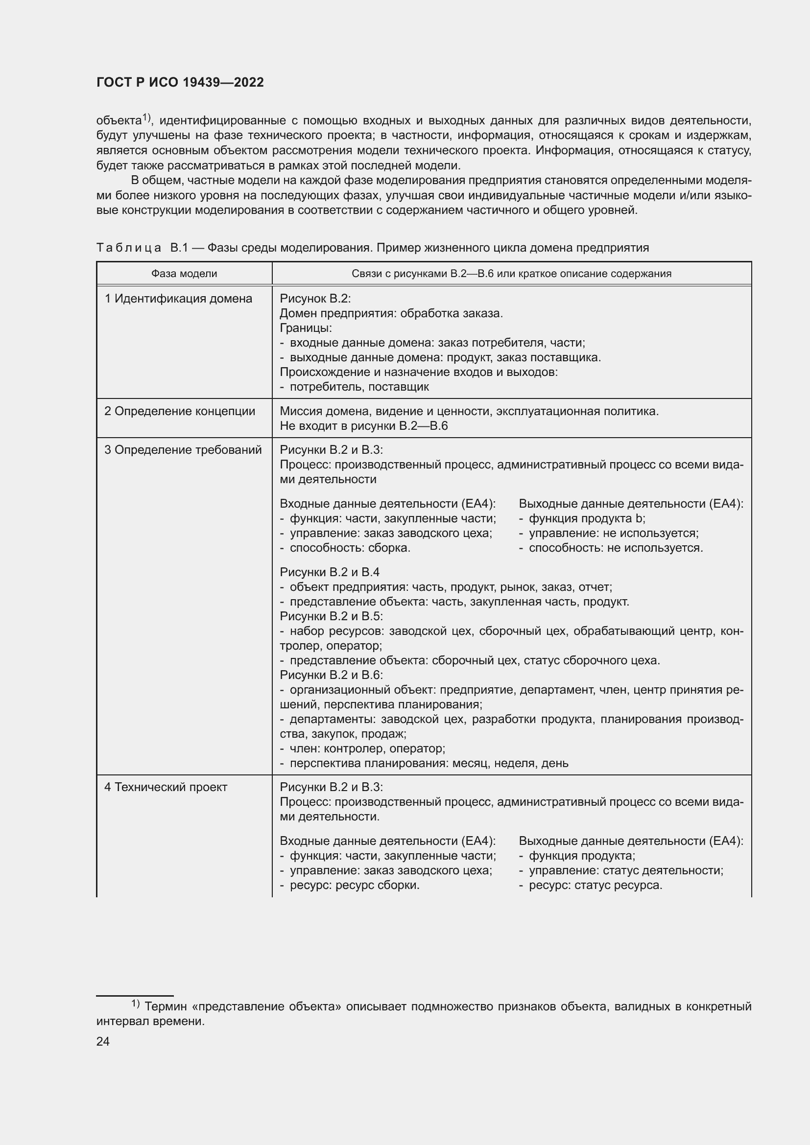 Страница 28 ГОСТ Р ИСО 19439-2022