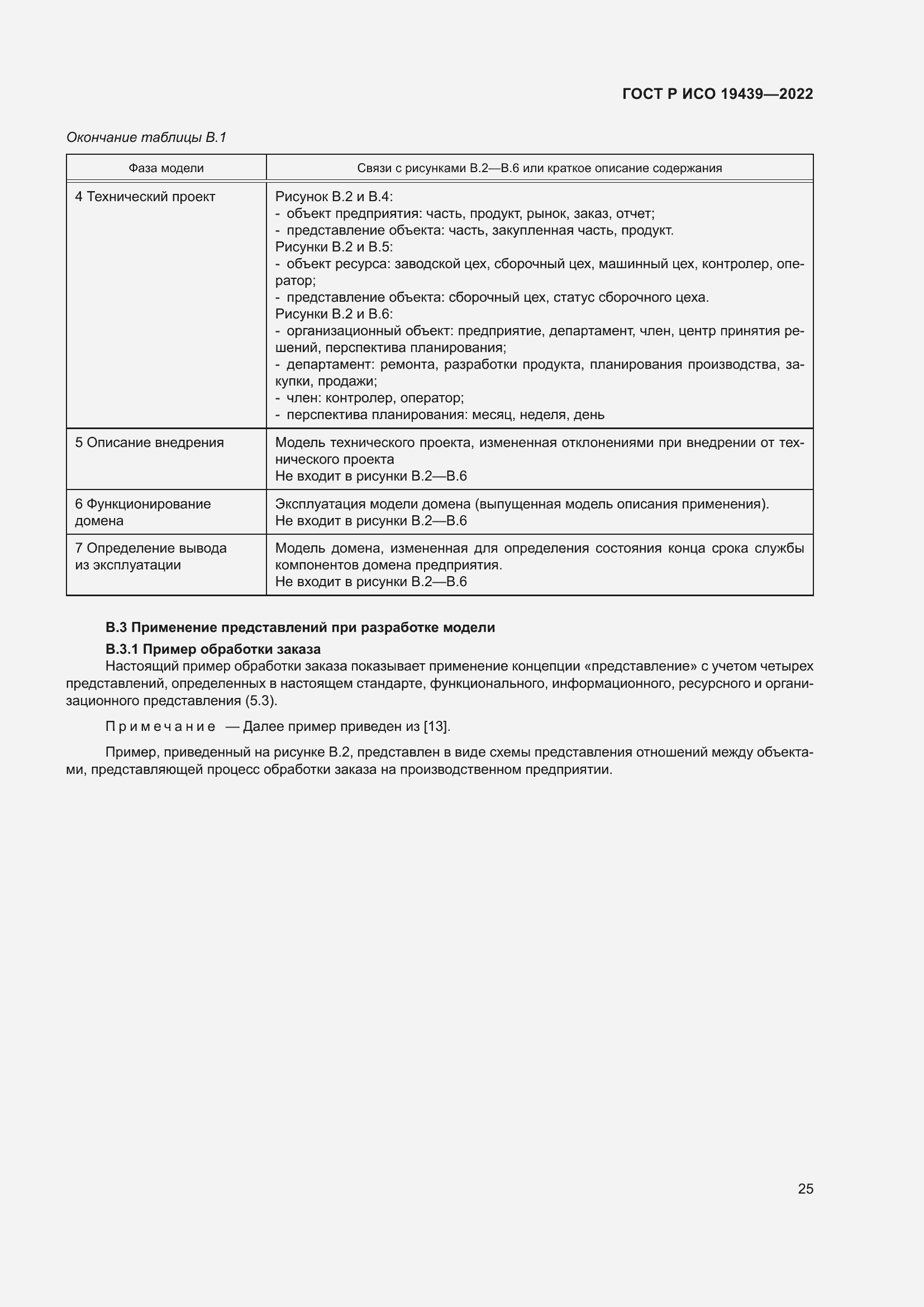 Страница 29 ГОСТ Р ИСО 19439-2022
