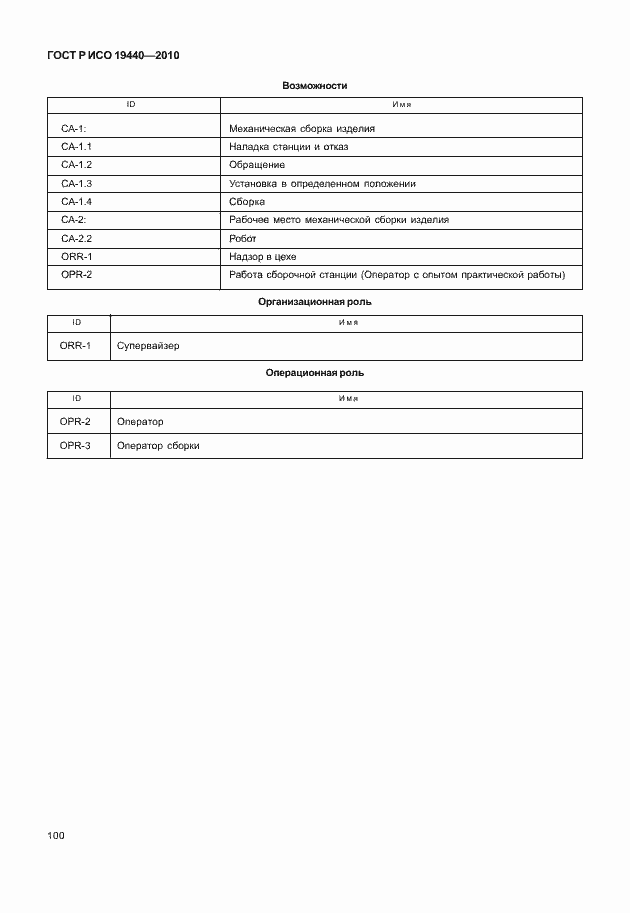 Страница 105 ГОСТ Р ИСО 19440-2010