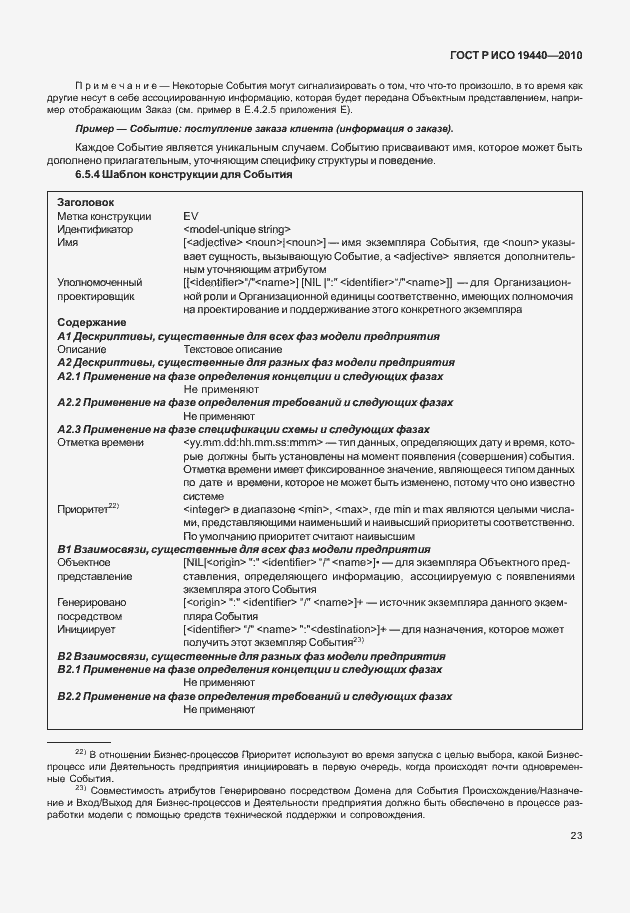 Страница 28 ГОСТ Р ИСО 19440-2010