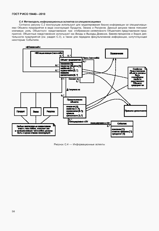 Страница 61 ГОСТ Р ИСО 19440-2010